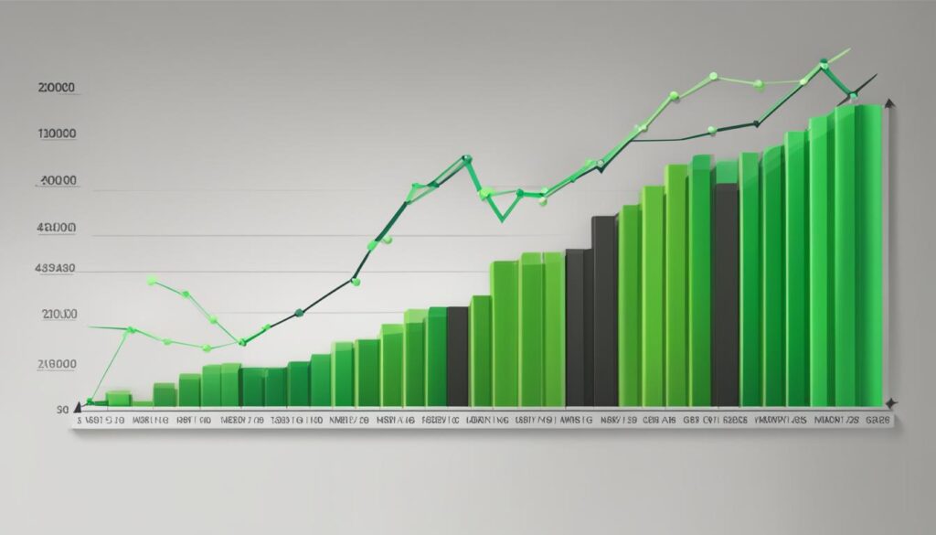 organic traffic and higher rankings